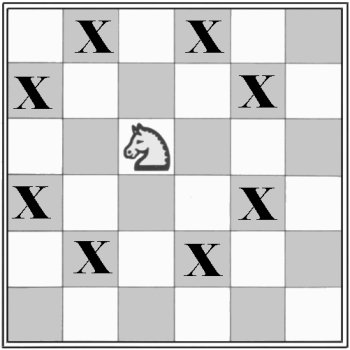 How Does The Knight Move In Chess